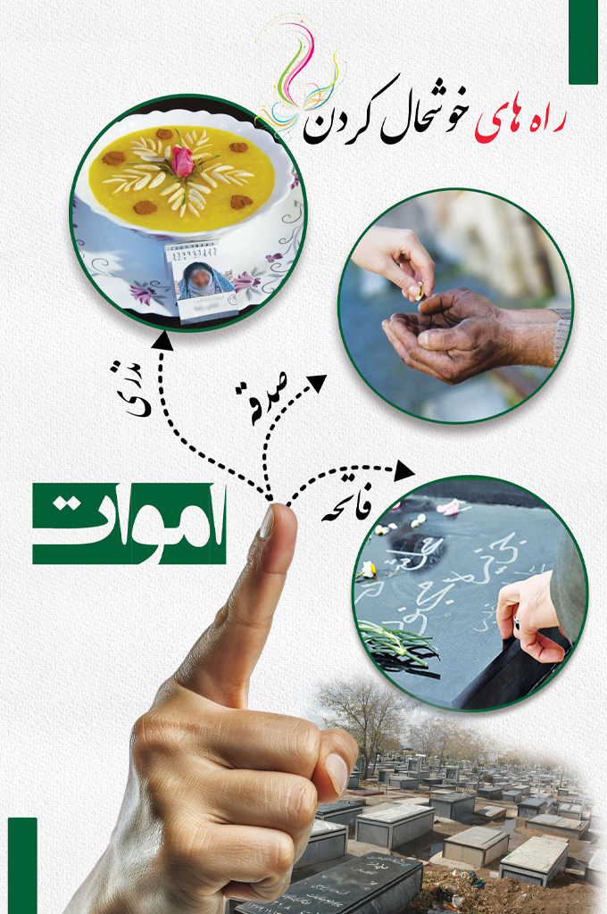 کردن اموات