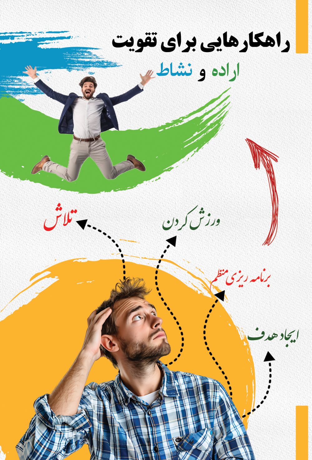 راهکارهایی برای تقویت اراده و نشاط